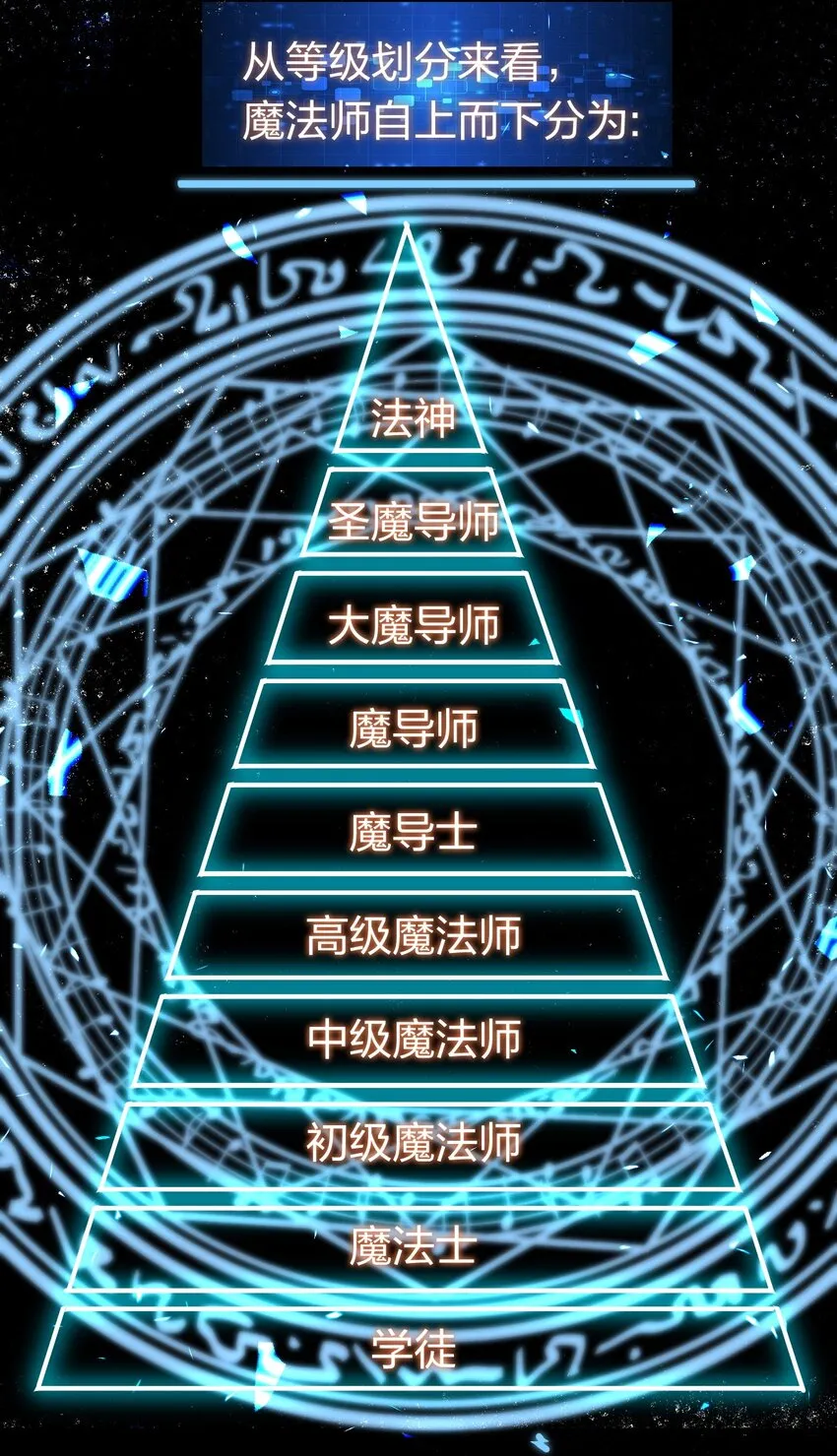 012 奇怪，匪呢？4
