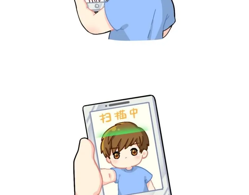 番外 测试你在古代的身份1