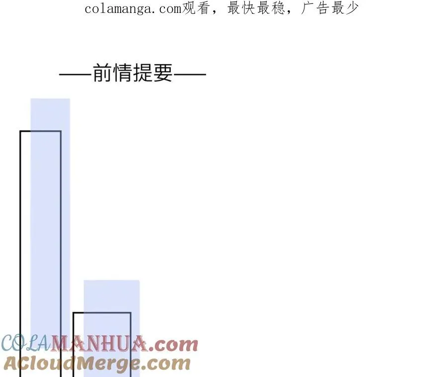 第46话 万人迷、软萌娇蛮、小可爱0