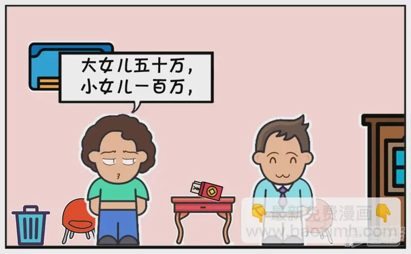子阳安妮漫画,子阳自信的去见未来的丈母娘3图