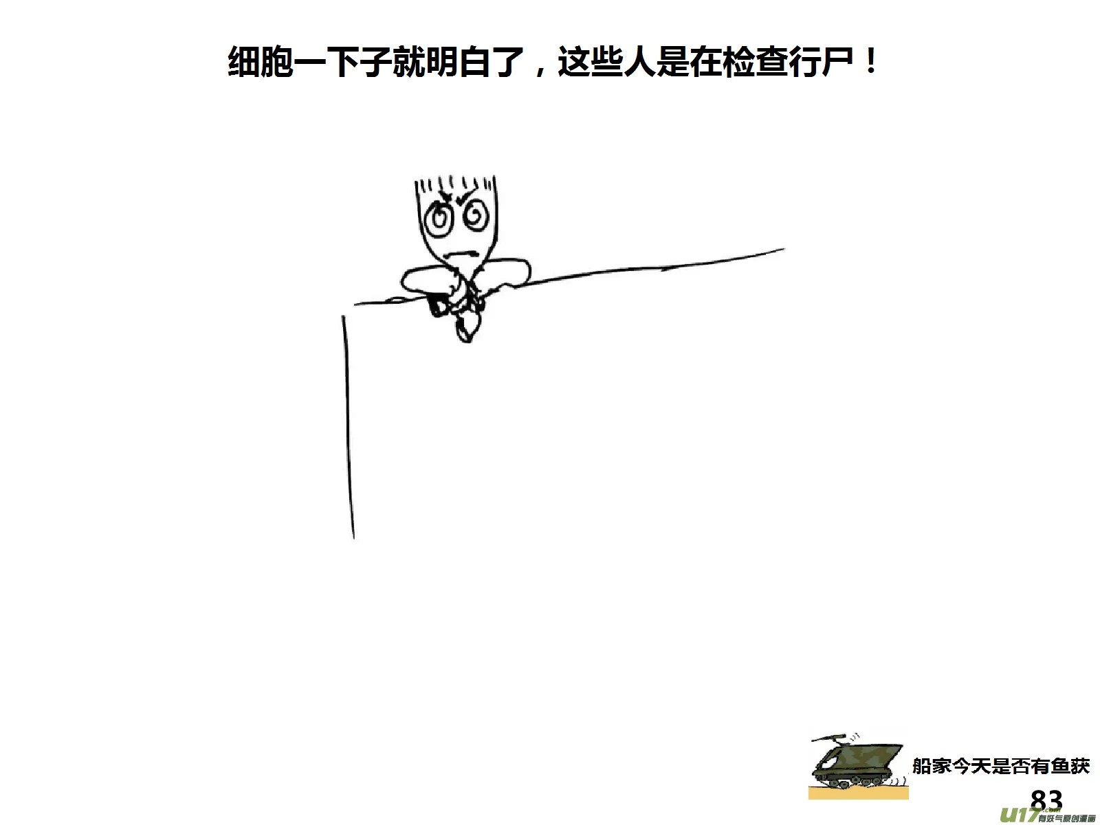 生存日漫画为什么不更新了漫画,（第十五季）上门盘查3图