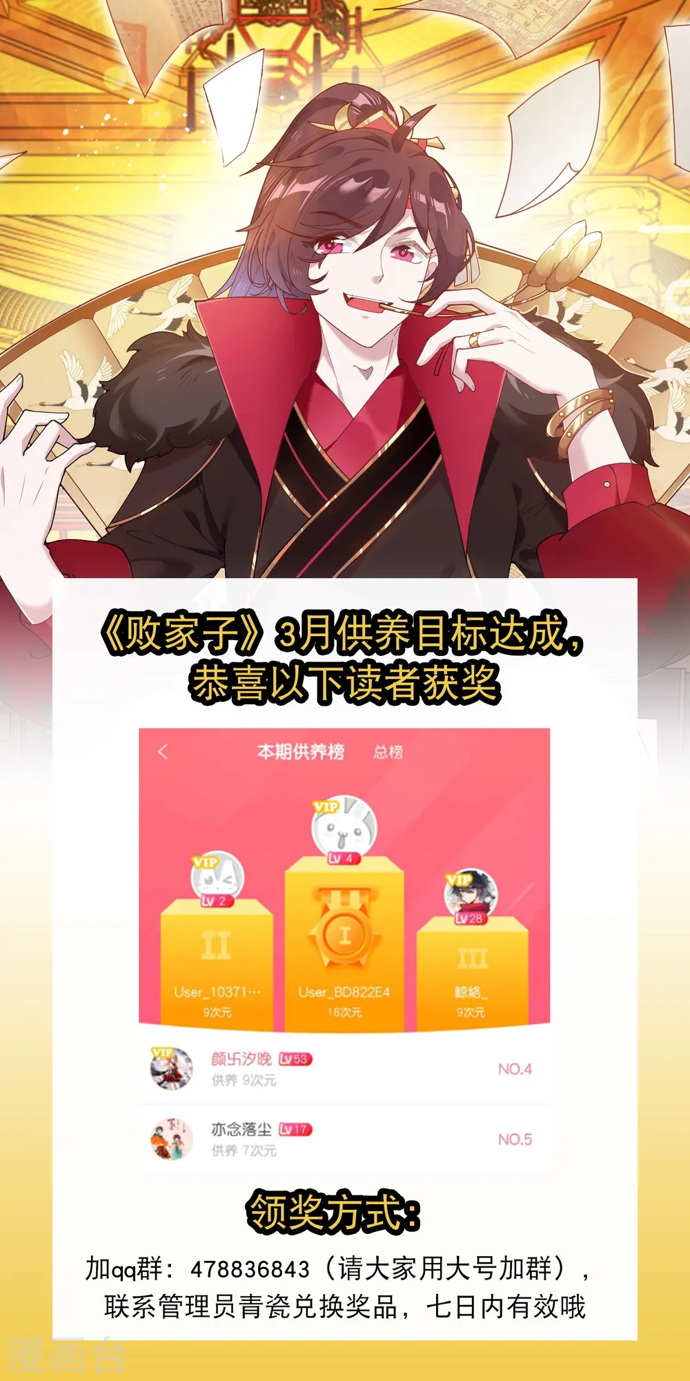 极品败家子唐飞漫画,2022年3月供养获奖名单1图