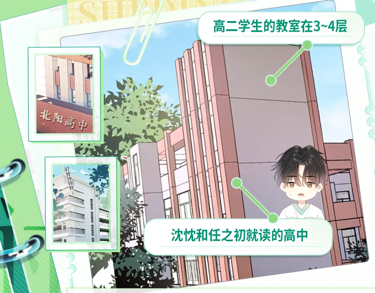 过度接触漫画全集免费阅读下拉式漫画,场景设定集02·北阳高中2图