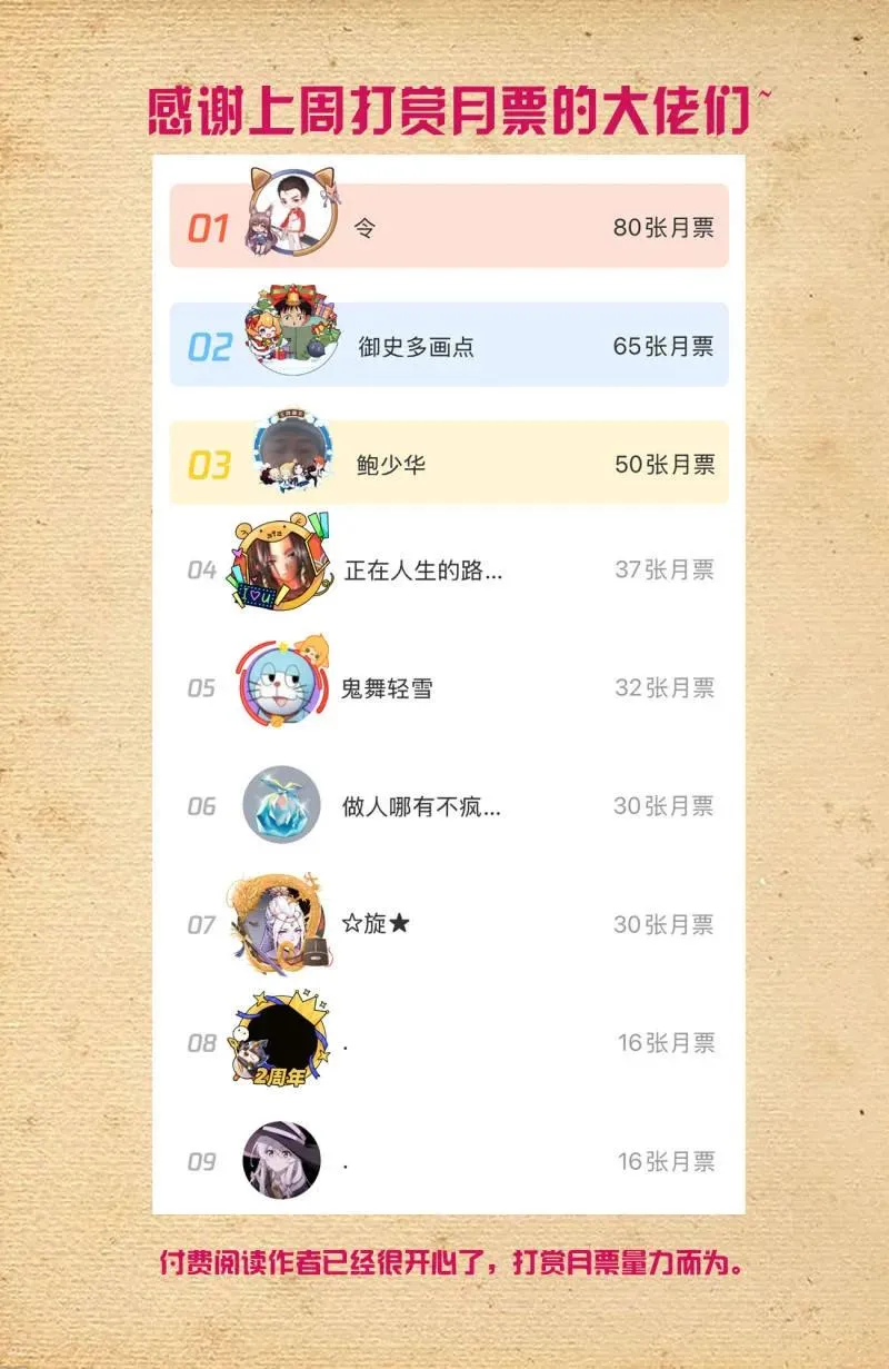 王牌御史~漫画,第758话 751，缘结34图