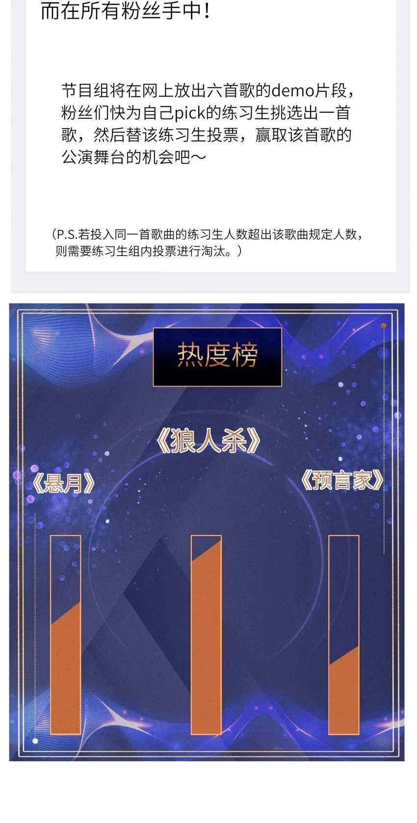 071 你们谁投的林椰？3