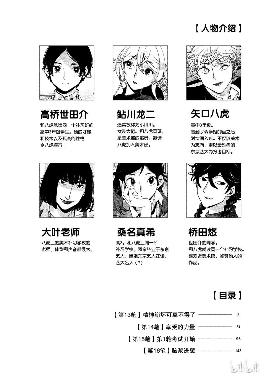 Blue Period~漫画,133图