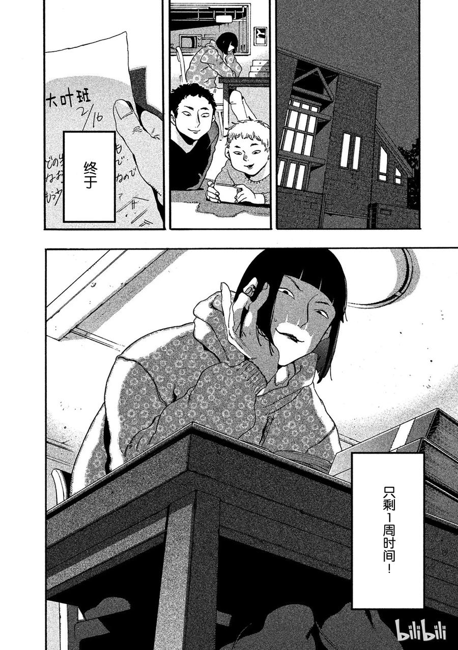 Blue Period~漫画,142图