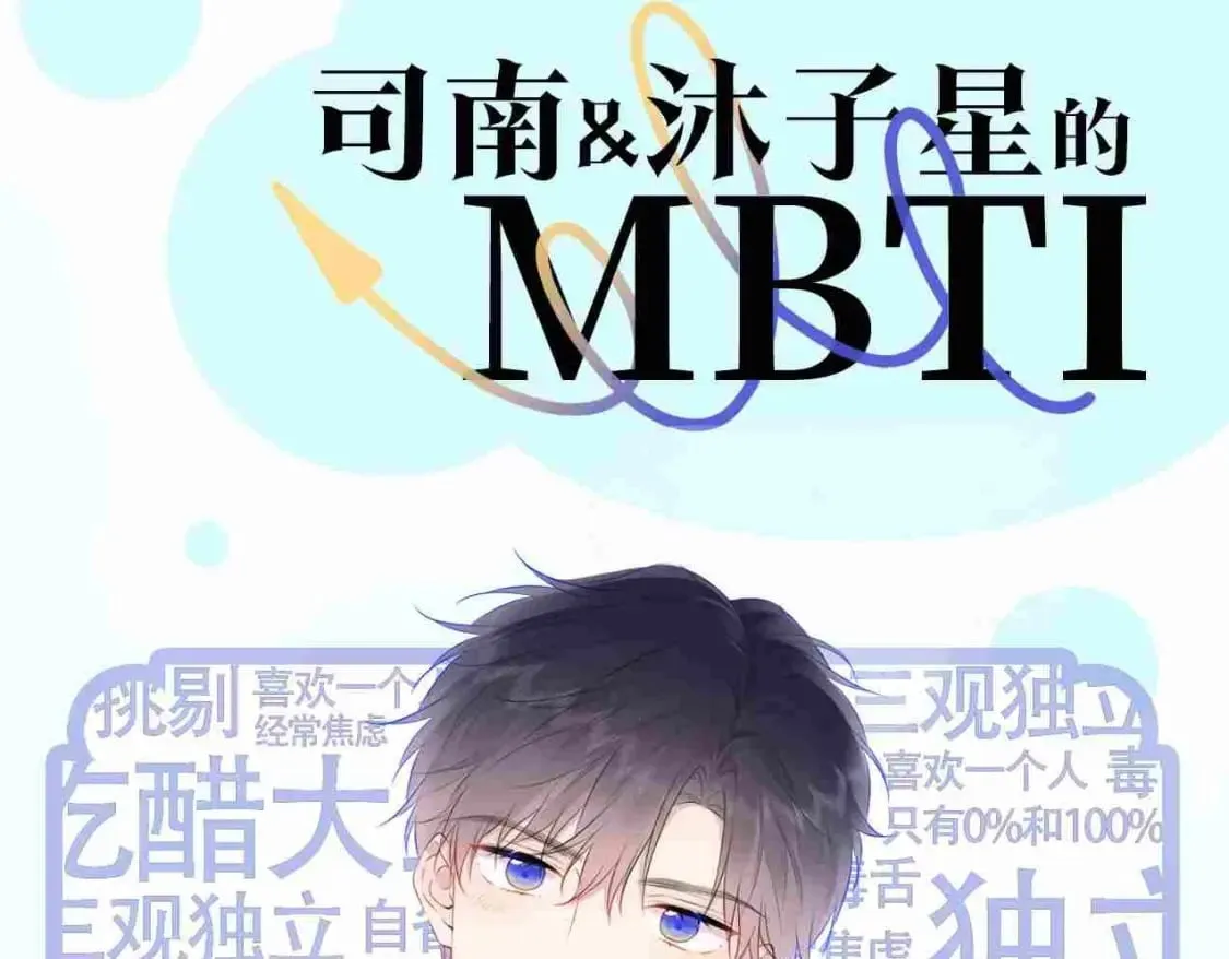 第3期 角色mbti！3