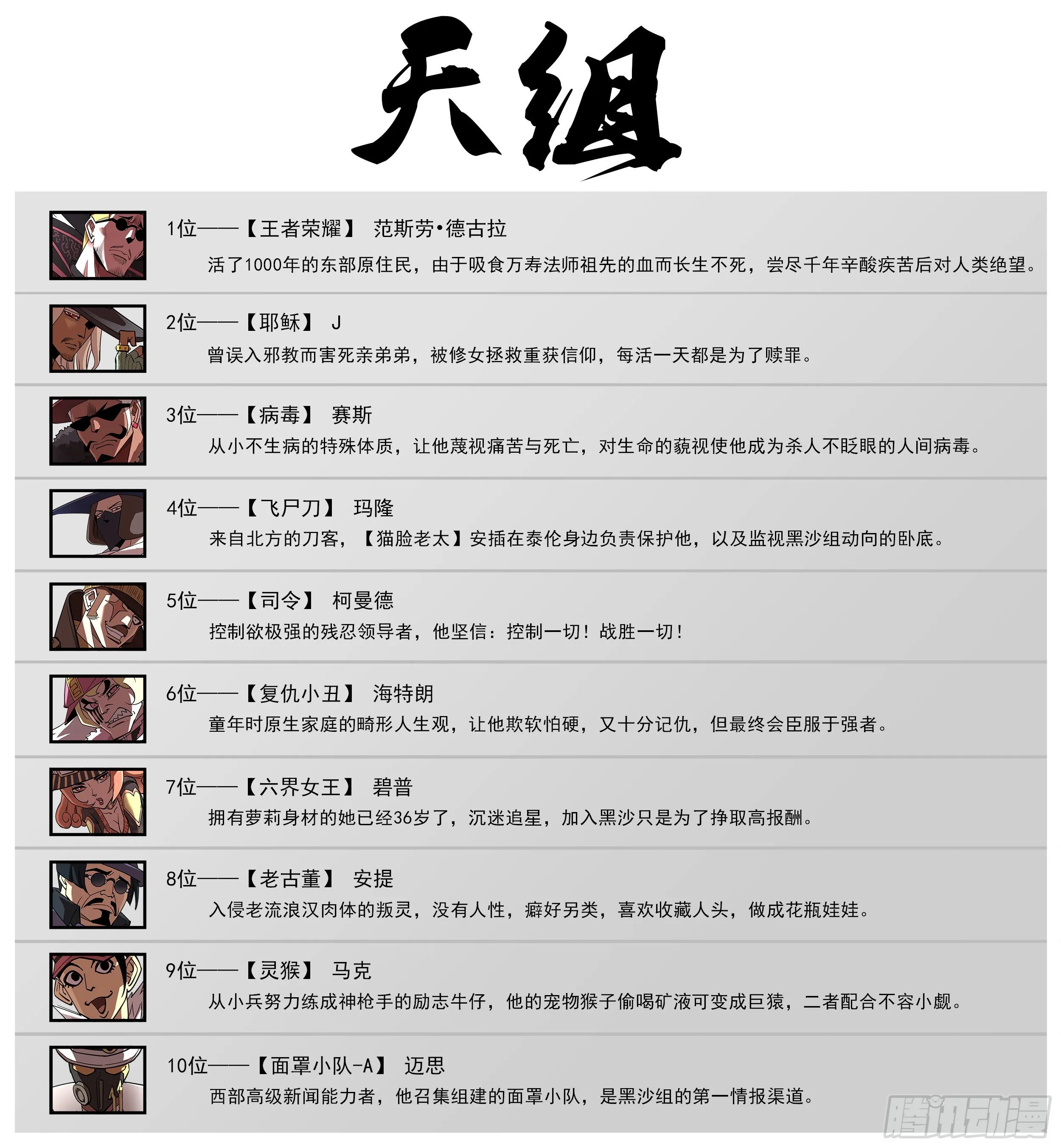铳火主角的能力漫画,天组合照2图