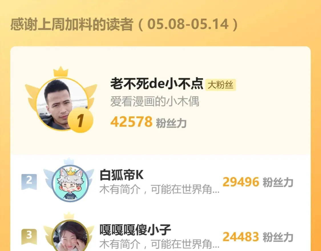 高武登陆未来一万年小说免费阅读笔趣阁漫画,请假通知3图