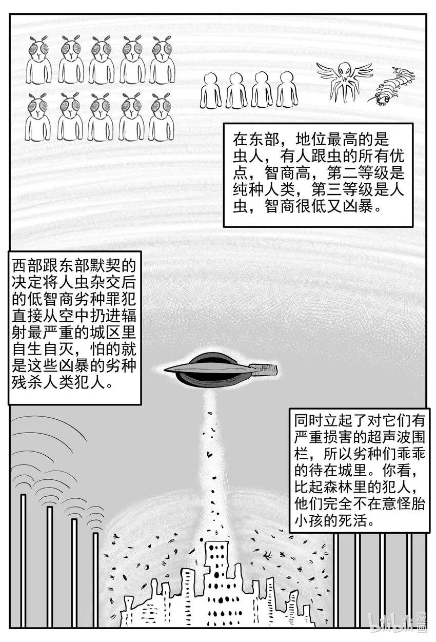 877 人类末日之旅1