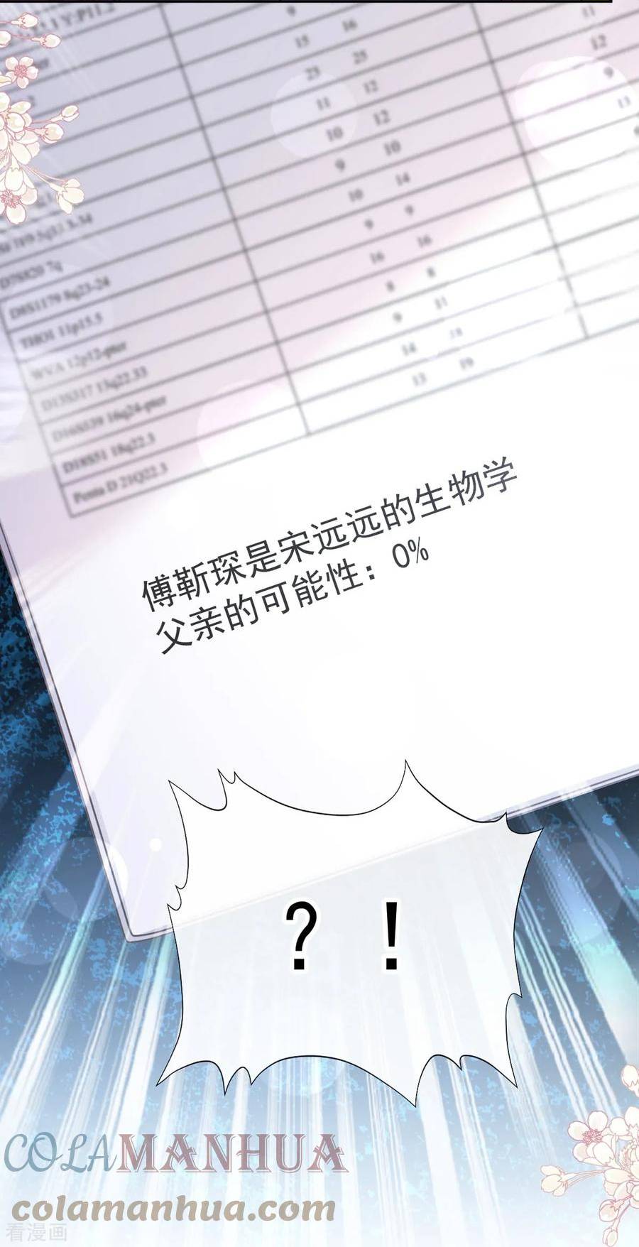 第325话 虚假的亲子鉴定2