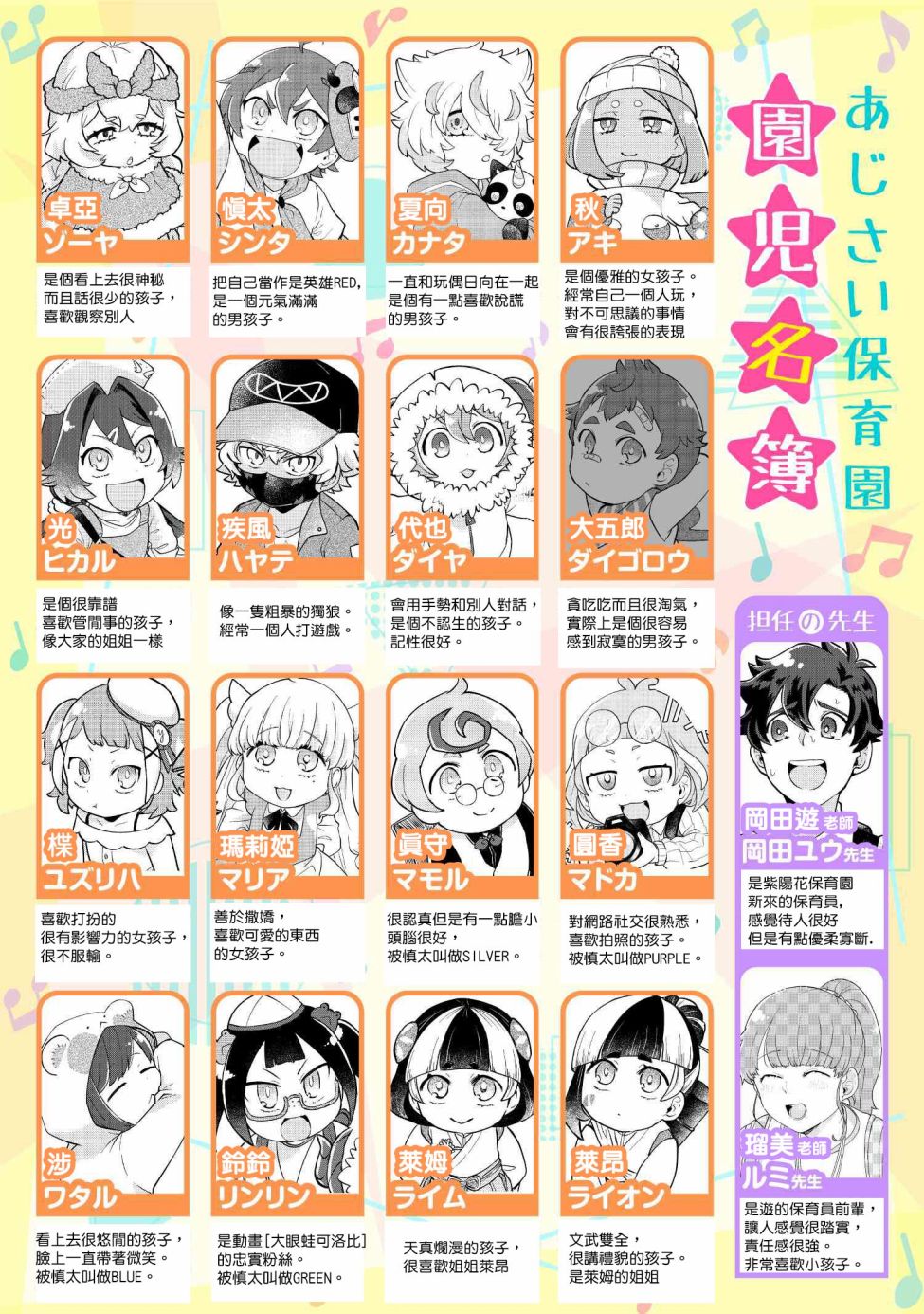 麦伊麦伊迷子园全攻略漫画,第6.1话1图