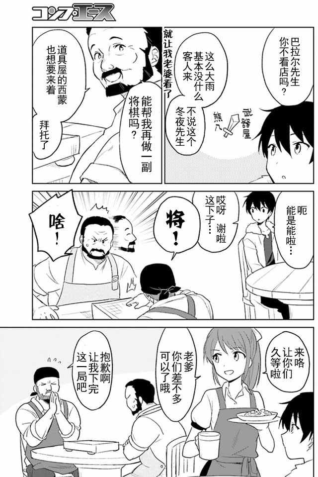 异世界和现代世界连接漫画,第6话3图