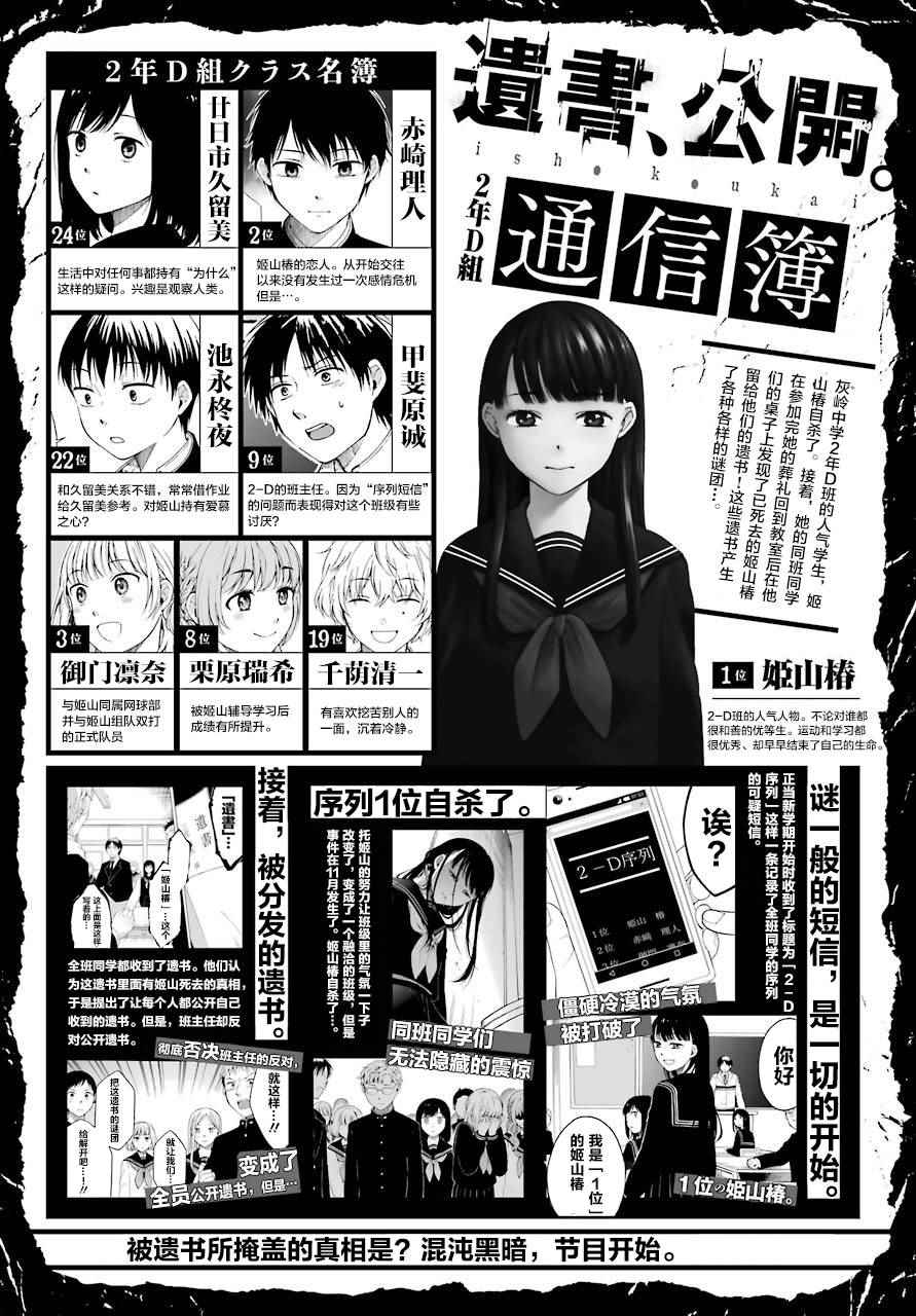 遗书公开漫画制作序列的人漫画,第3话1图