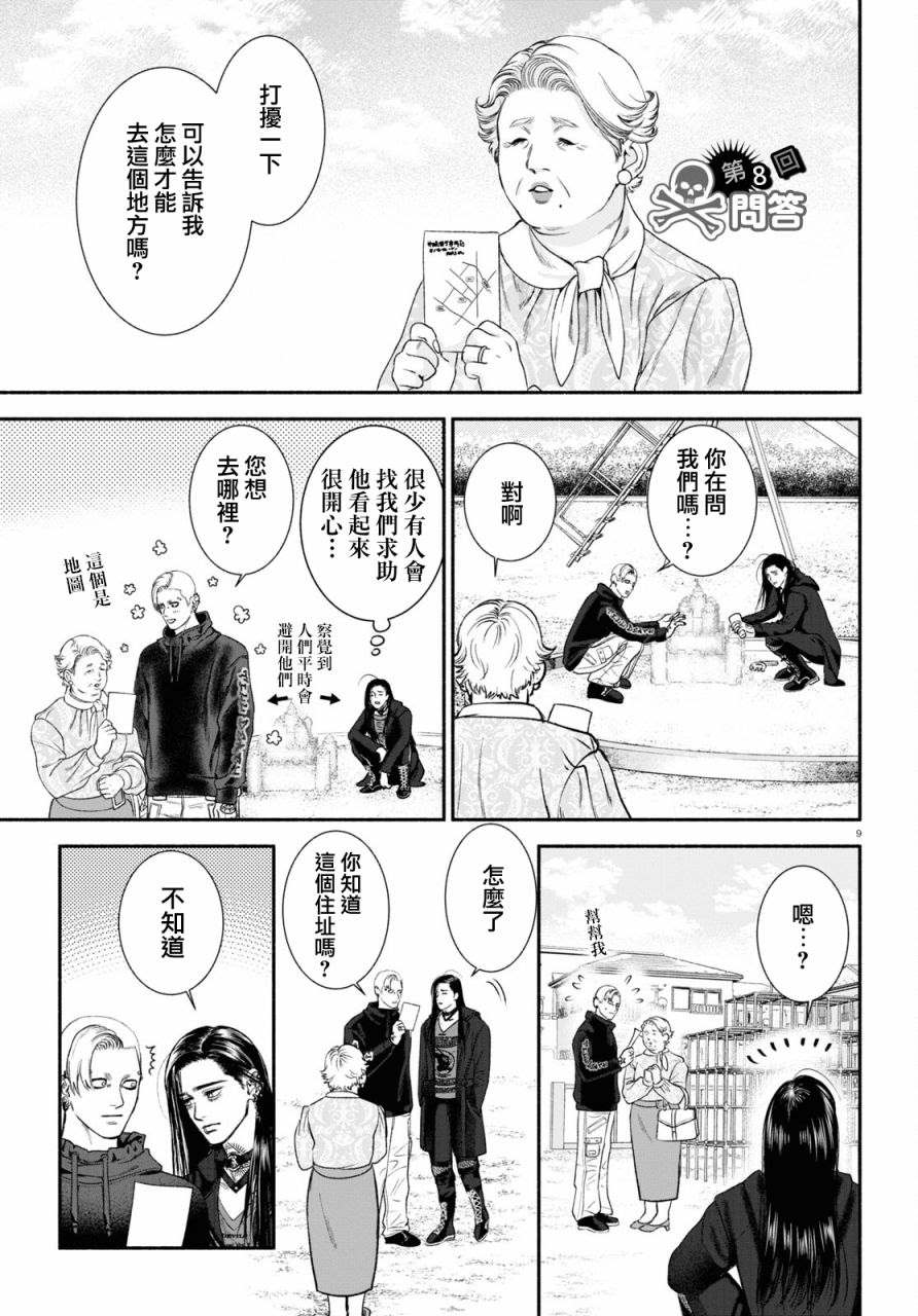 越看越奇怪的两个人脸漫画,第8话1图
