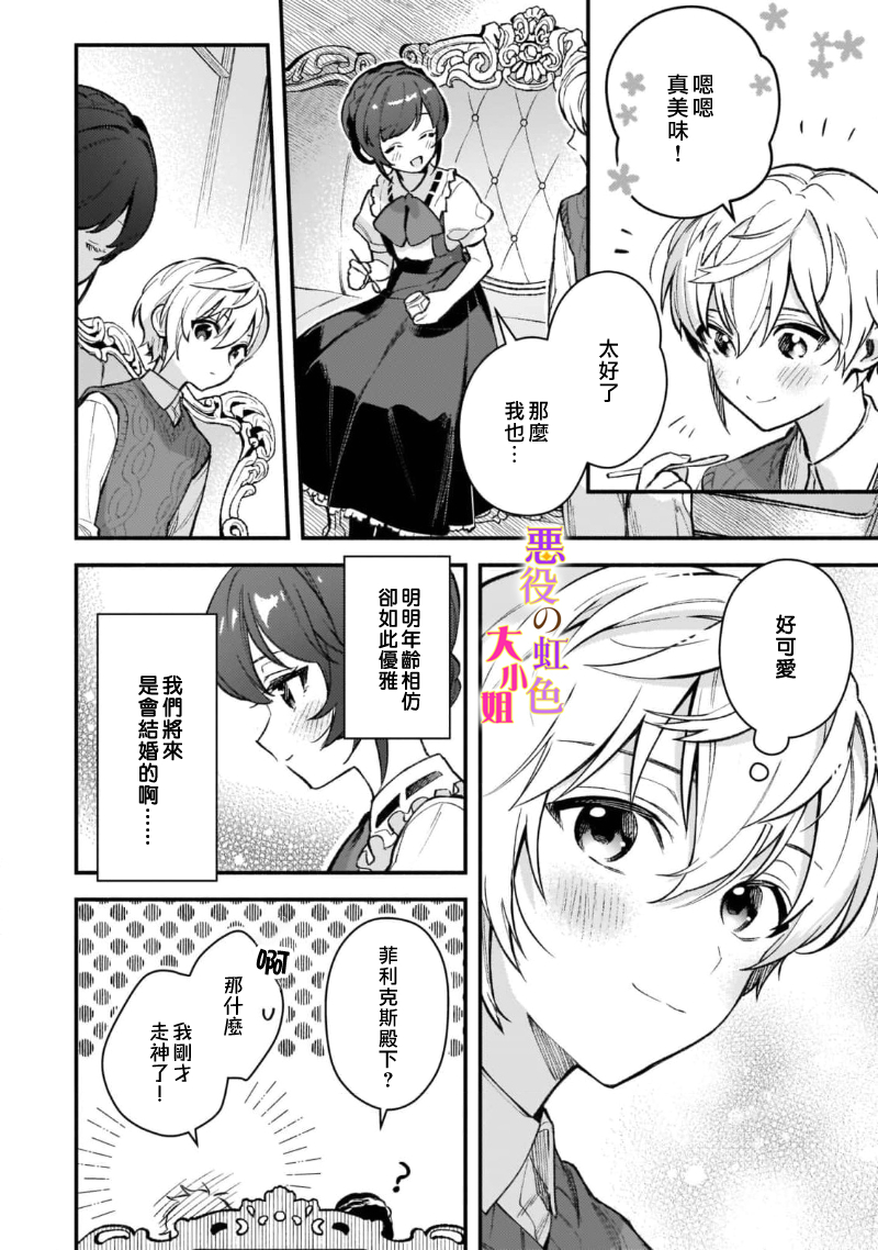 谁说没有反派千金路线？漫画,番外01话4图