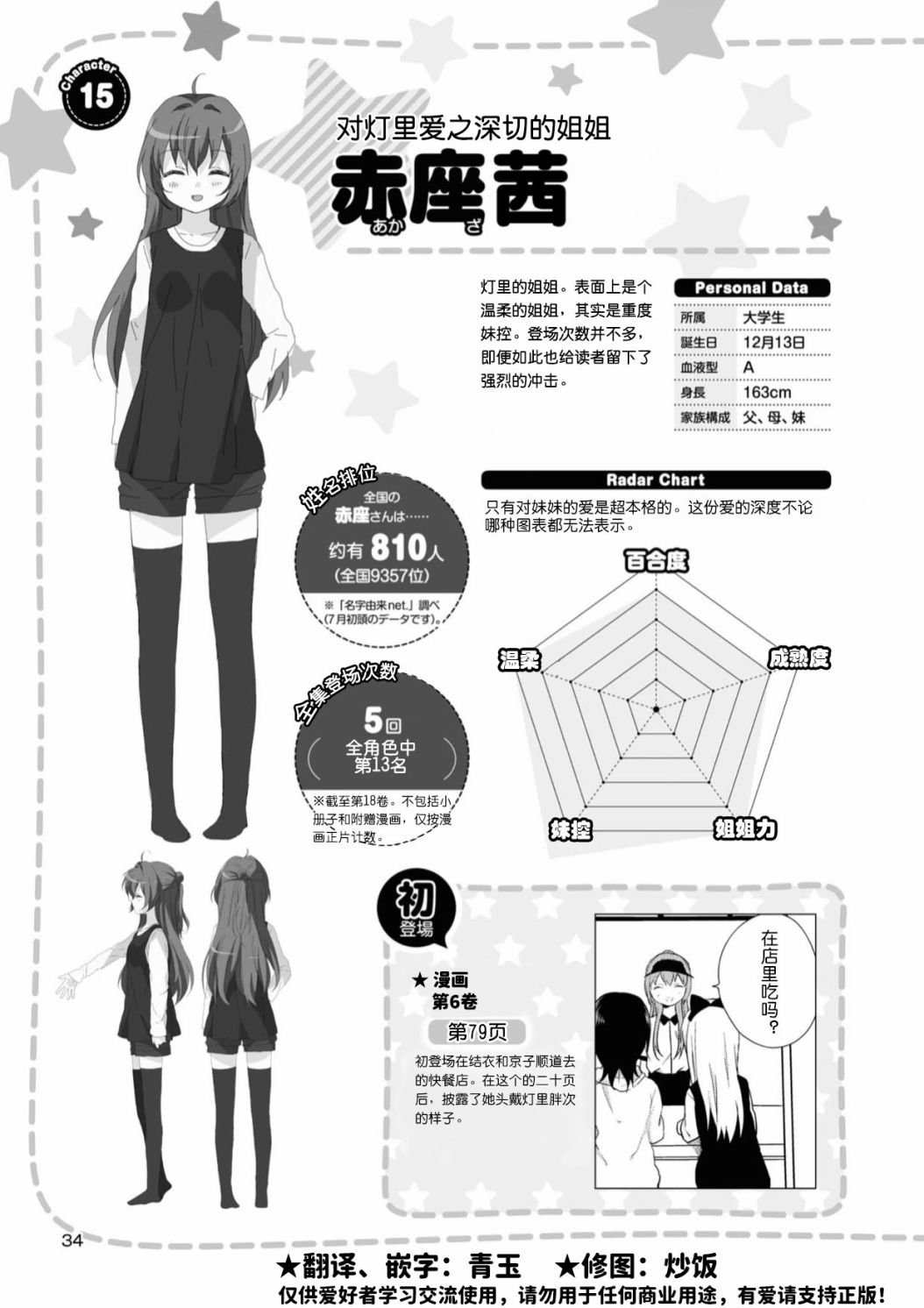 摇曳百合人物名字漫画,人物篇姐姐组1图