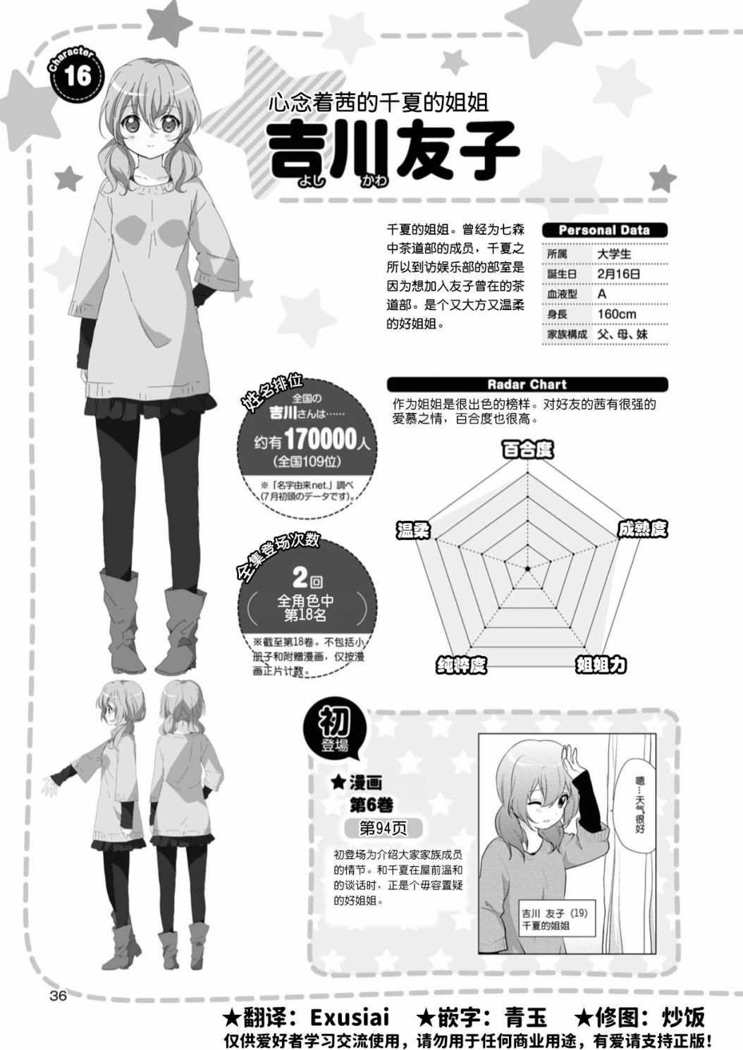 摇曳百合人物名字漫画,人物篇姐姐组3图