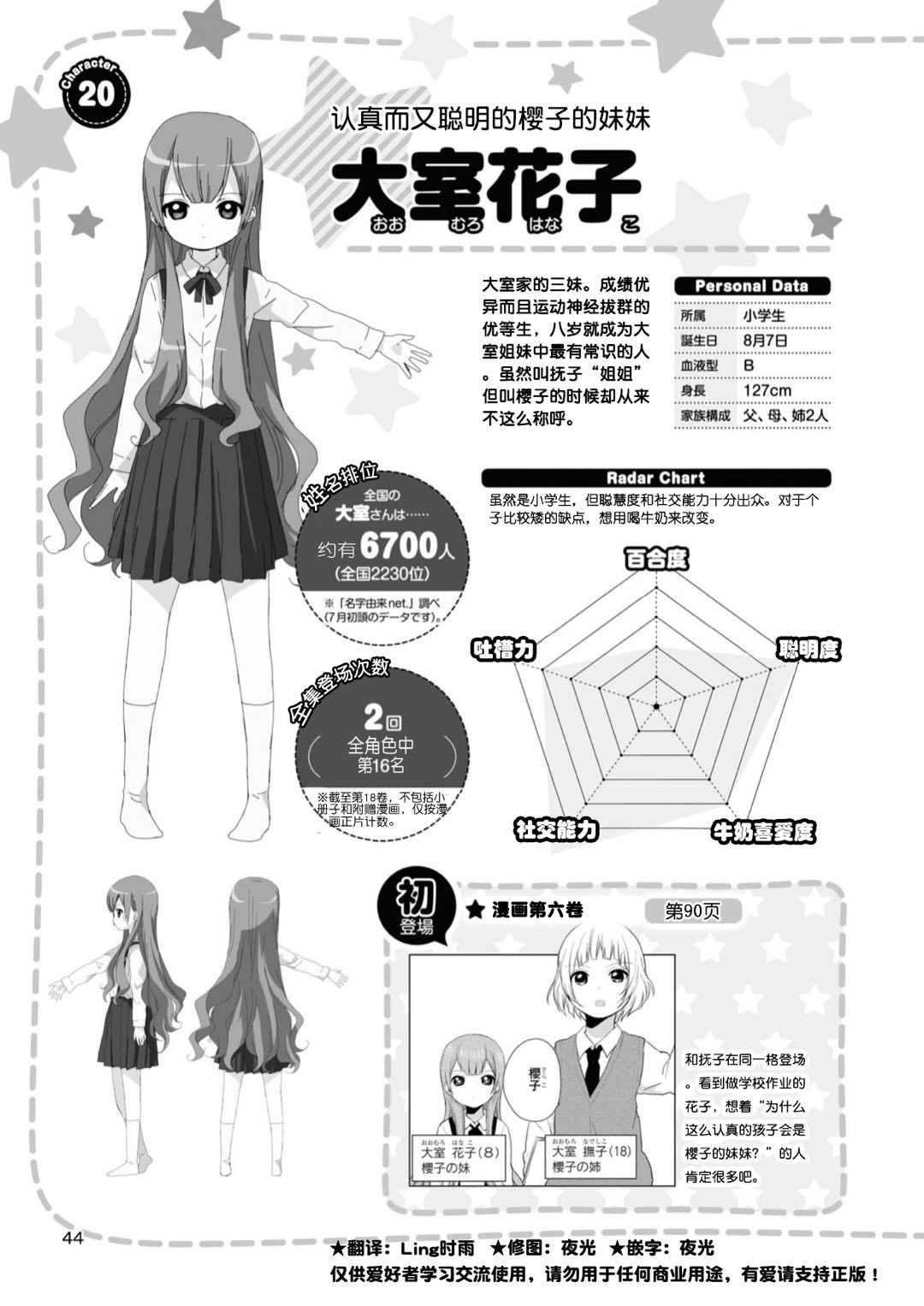 摇曳百合图片漫画,人物篇抚子花子3图
