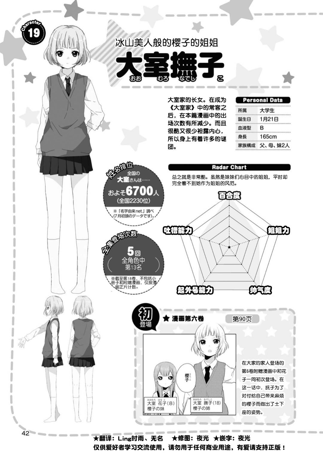 摇曳百合图片漫画,人物篇抚子花子1图