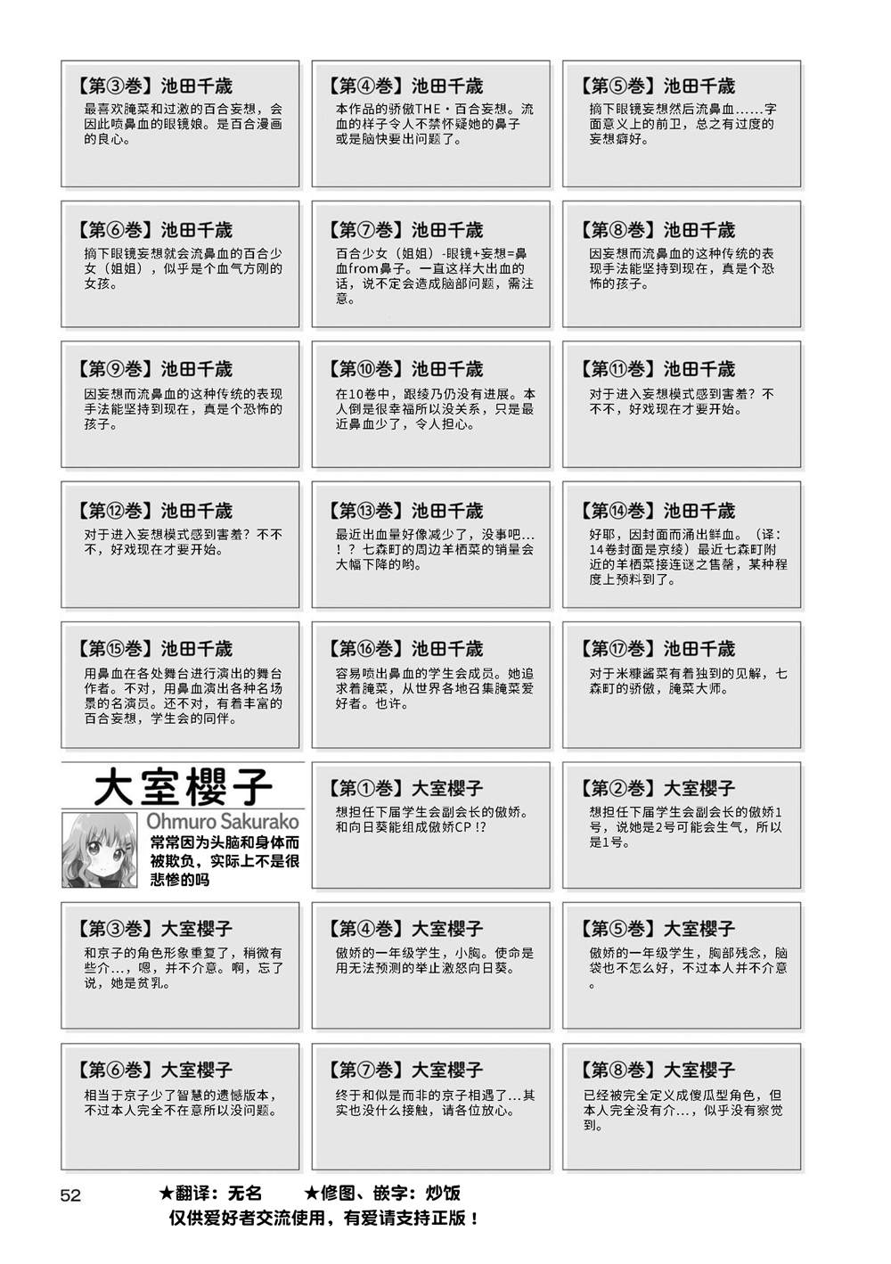 摇曳百合是真百合吗漫画,人物说明文变迁 023图