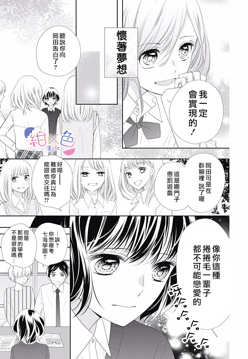 初婚第01集漫画,番外15图