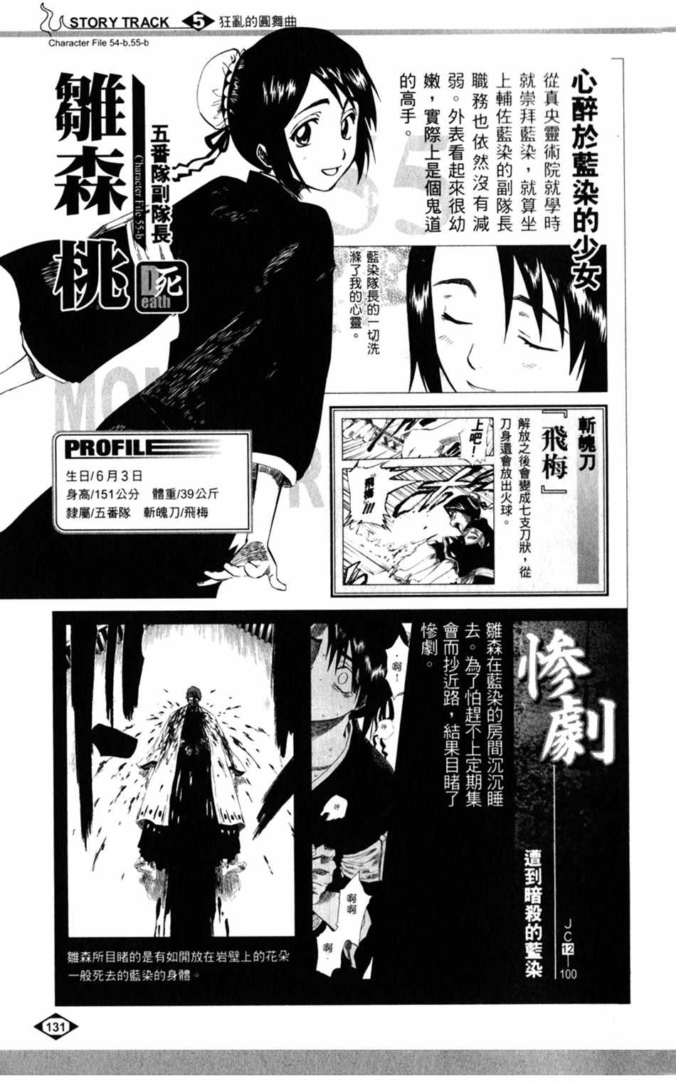 设定集052