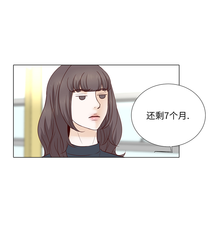 第81章：一点点的改变3