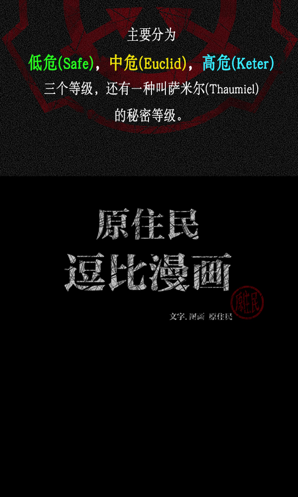 动漫原住民逗比漫画漫画,[第167话] SCP-挑战者（2）3图