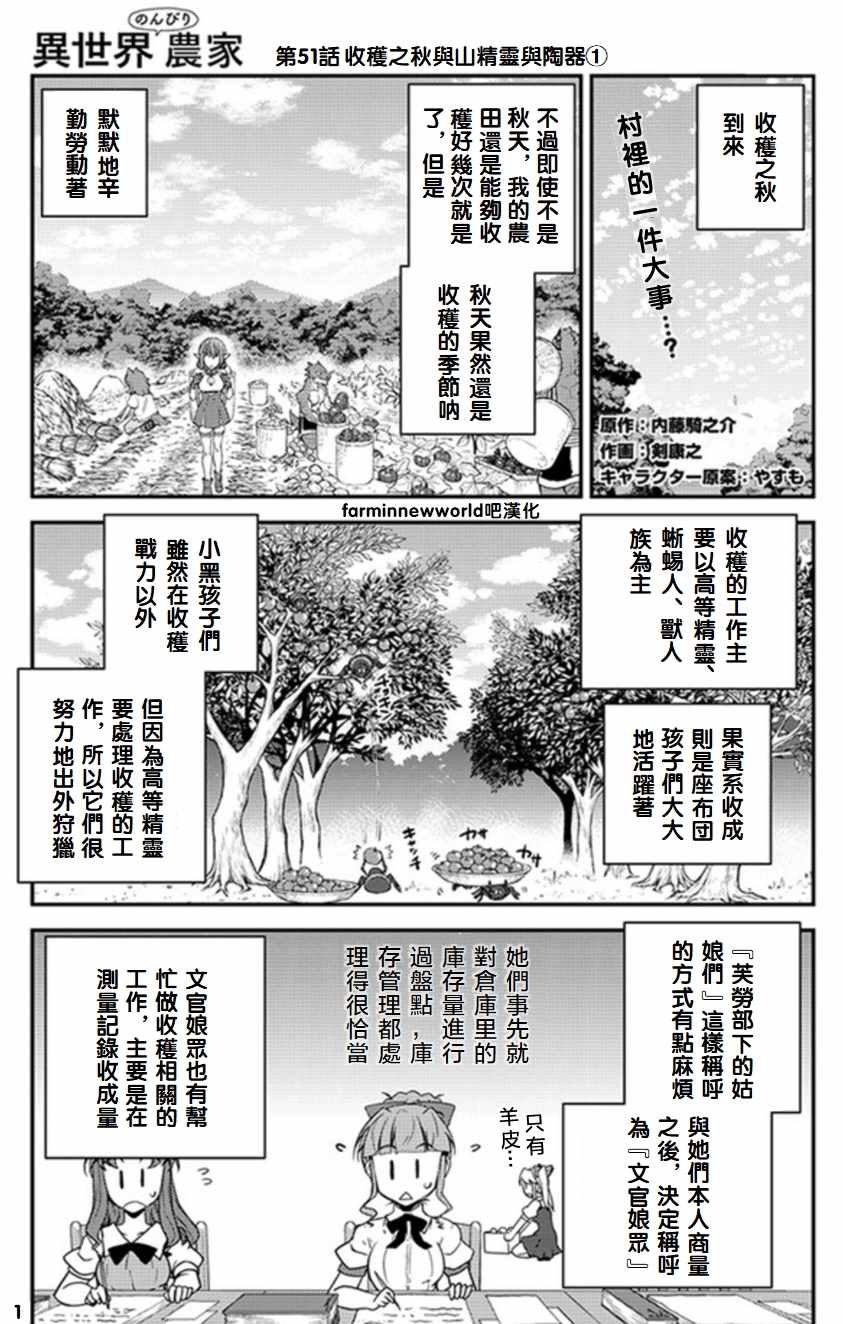 第51话0