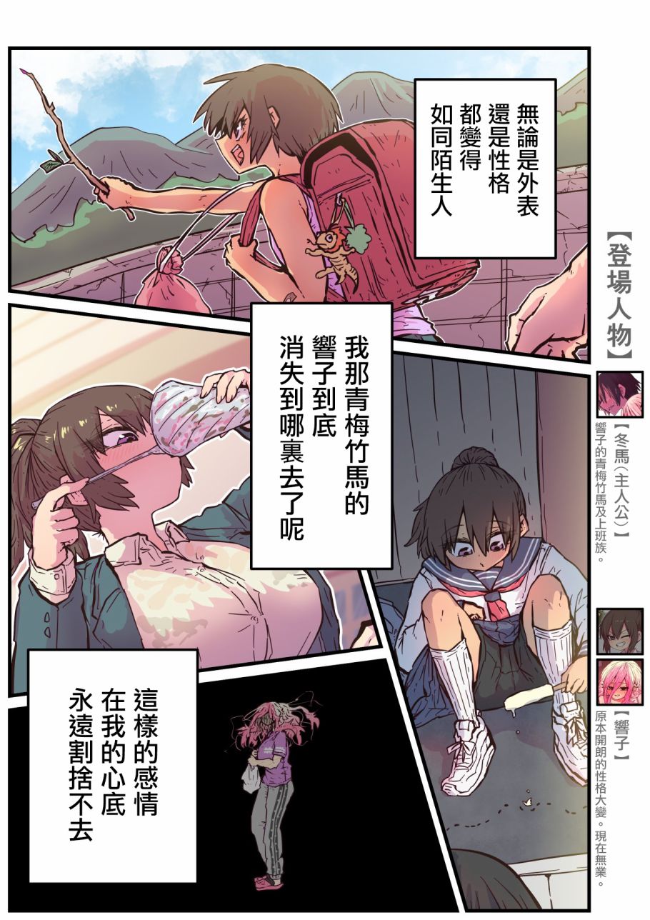 返回故乡发现青梅竹马漫画,第5话1图