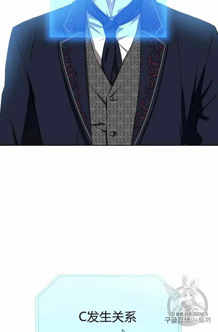 好像掉进后宫游戏漫画漫画,第3话3图