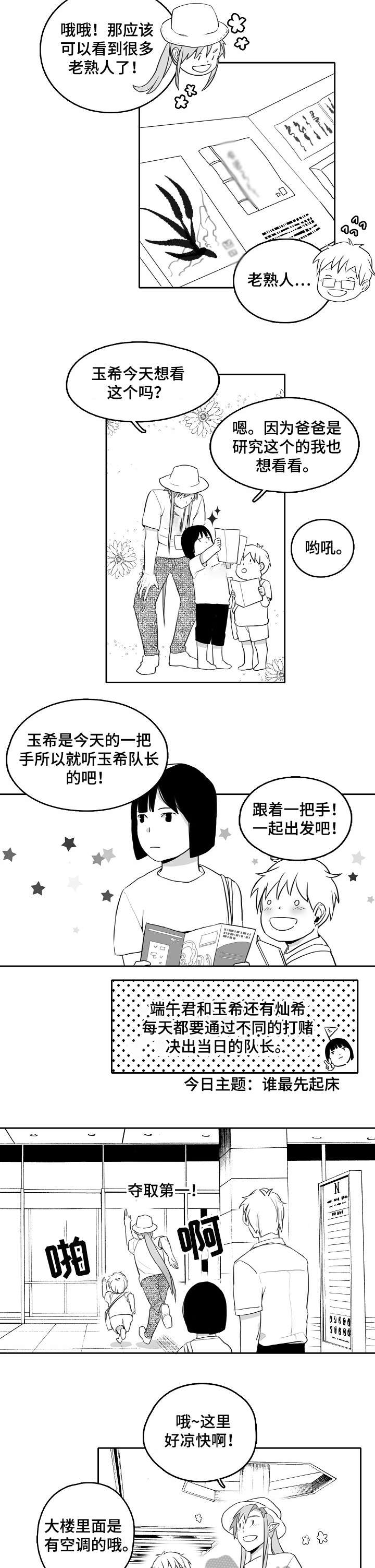 第15章：展览2