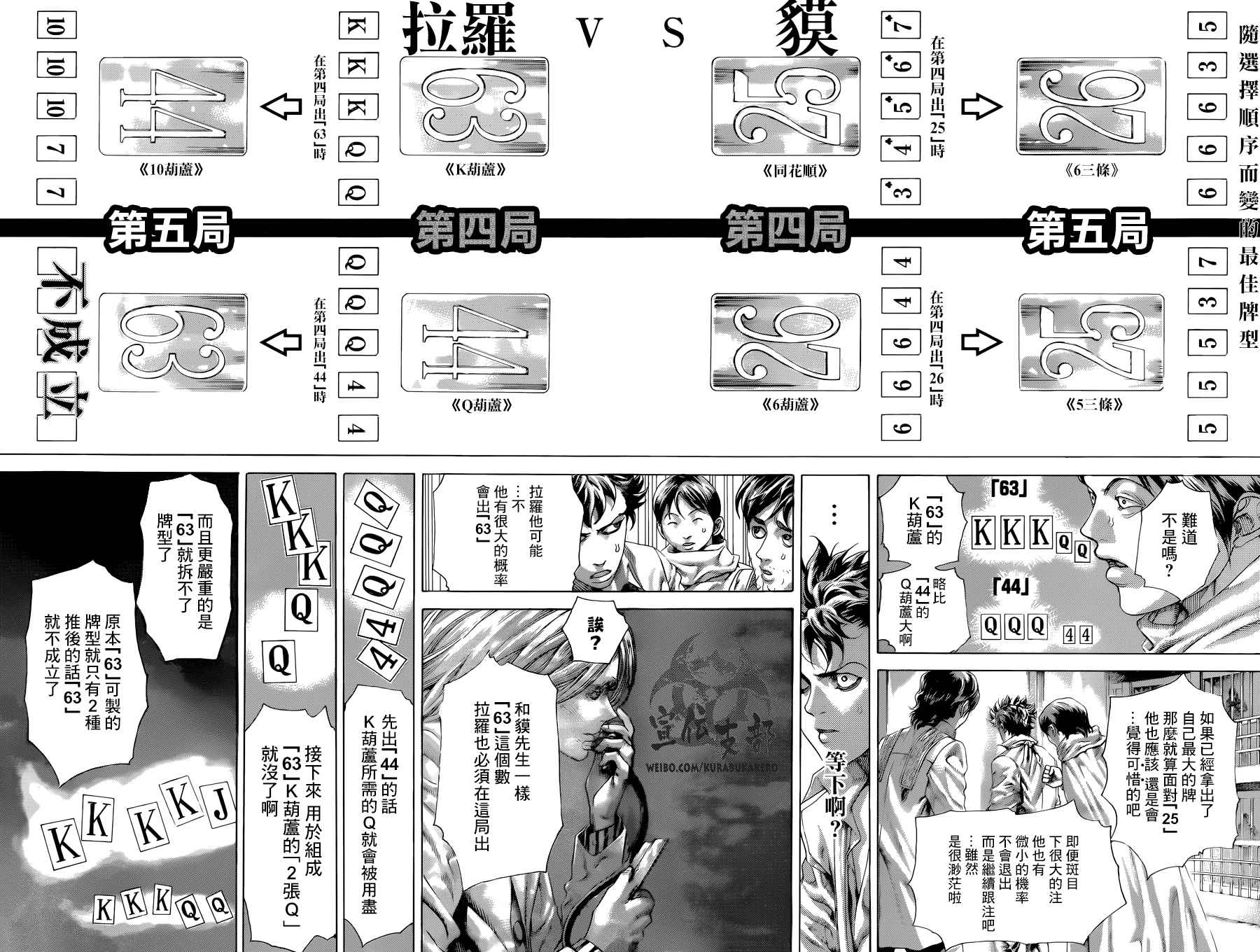 噬谎者真人版电影百度云漫画,第454话2图
