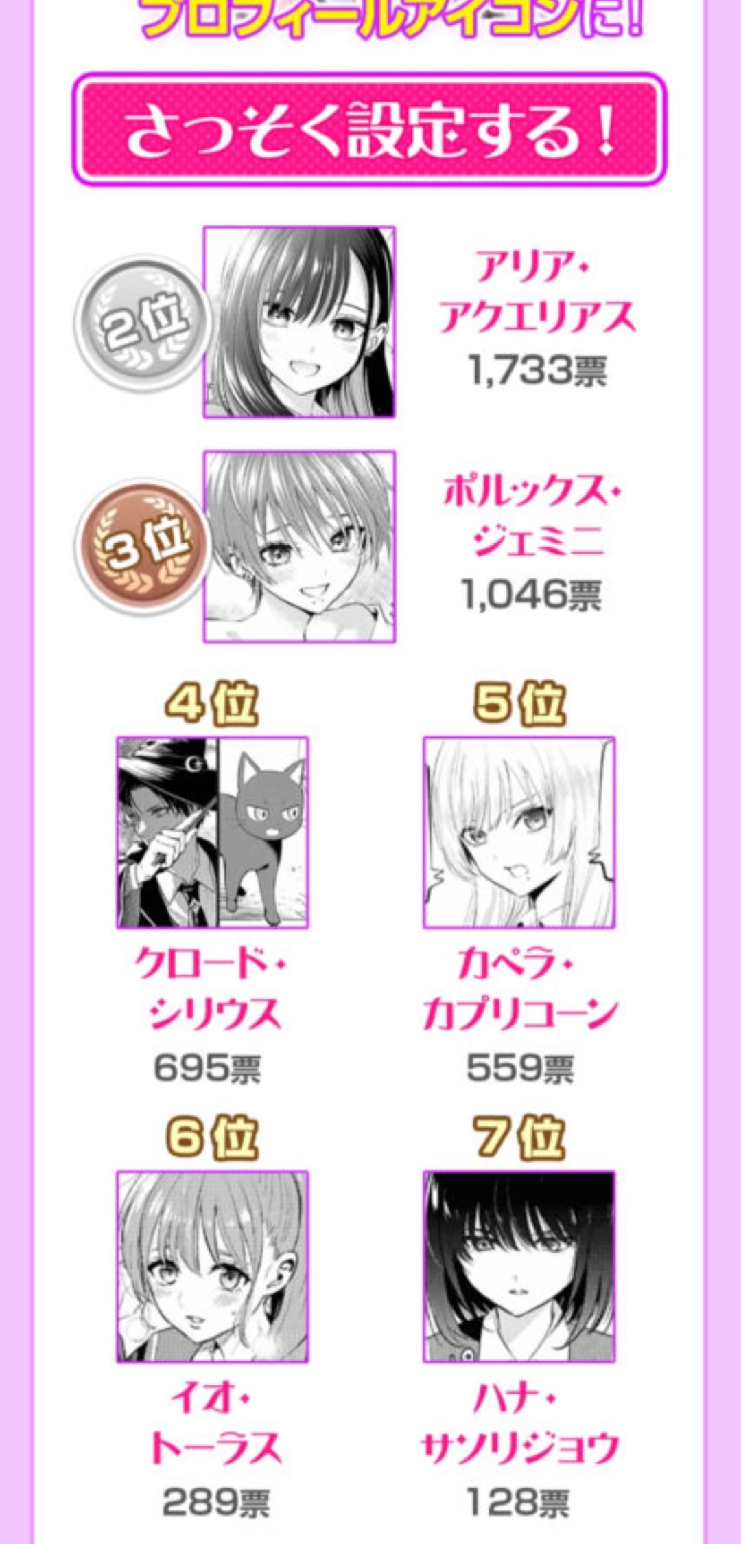 巫女和黑猫漫画,官方人气投票结果2图