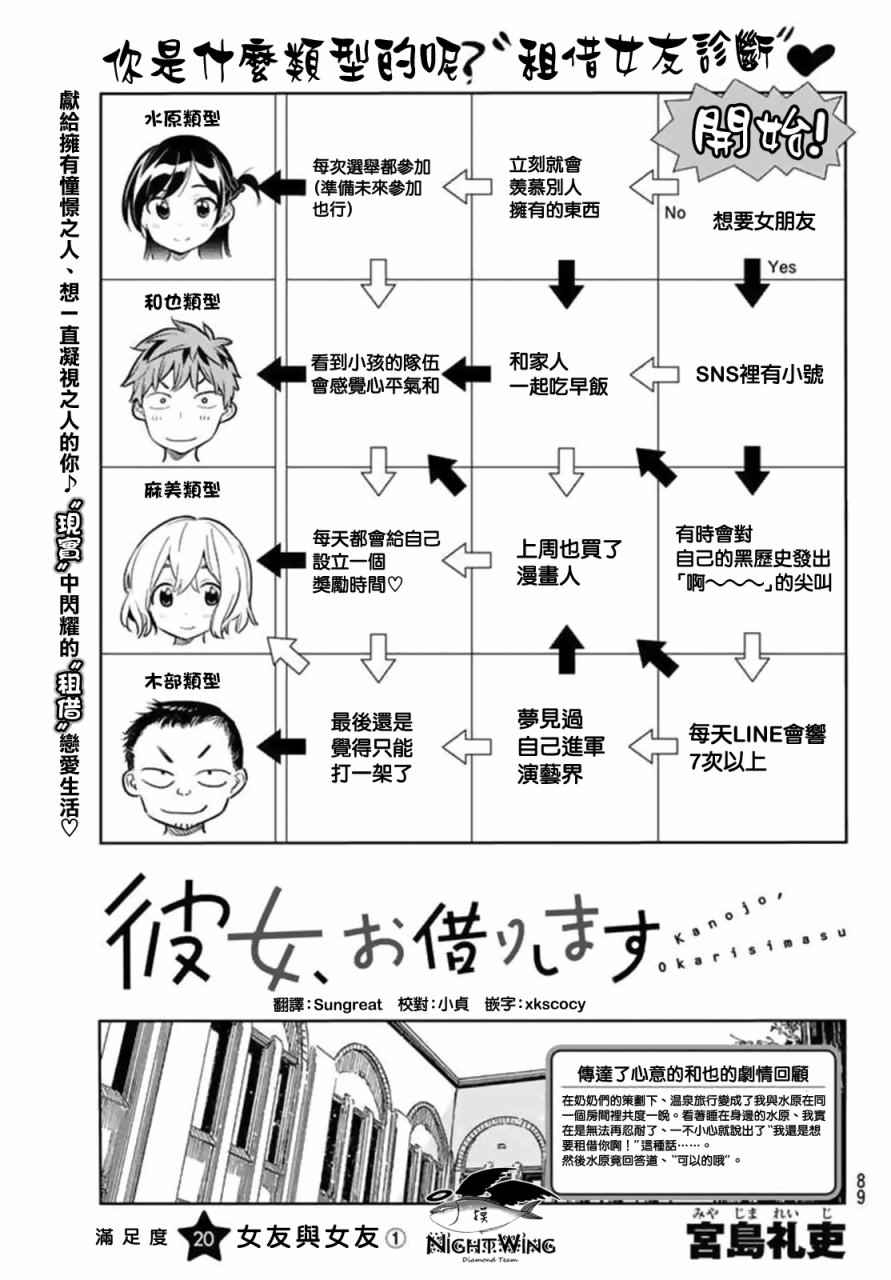 租借女友第一季无删减在线观看樱花动漫漫画,第20话1图