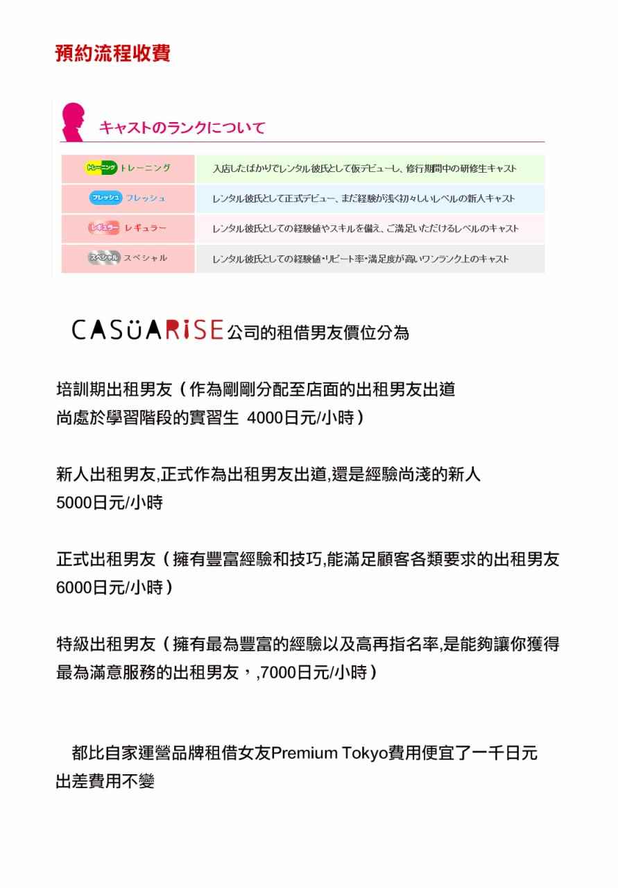 租借女友电视剧漫画,现实租借介绍补完4图