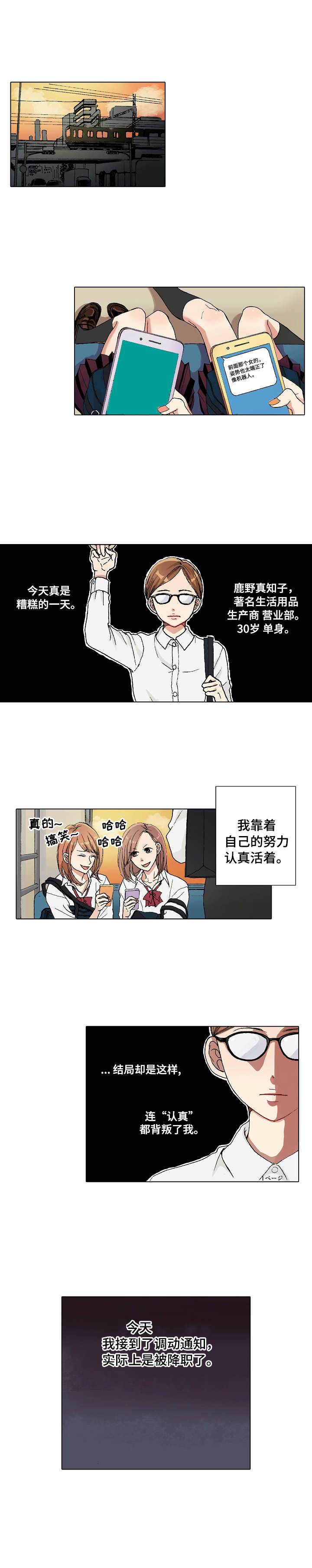 第1章：调职0