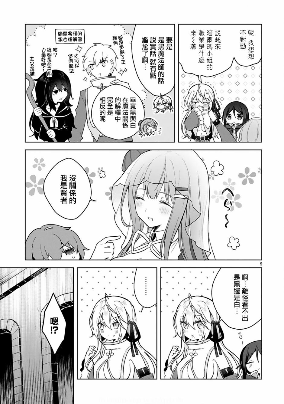 白魔术师集锦漫画,第6话5图