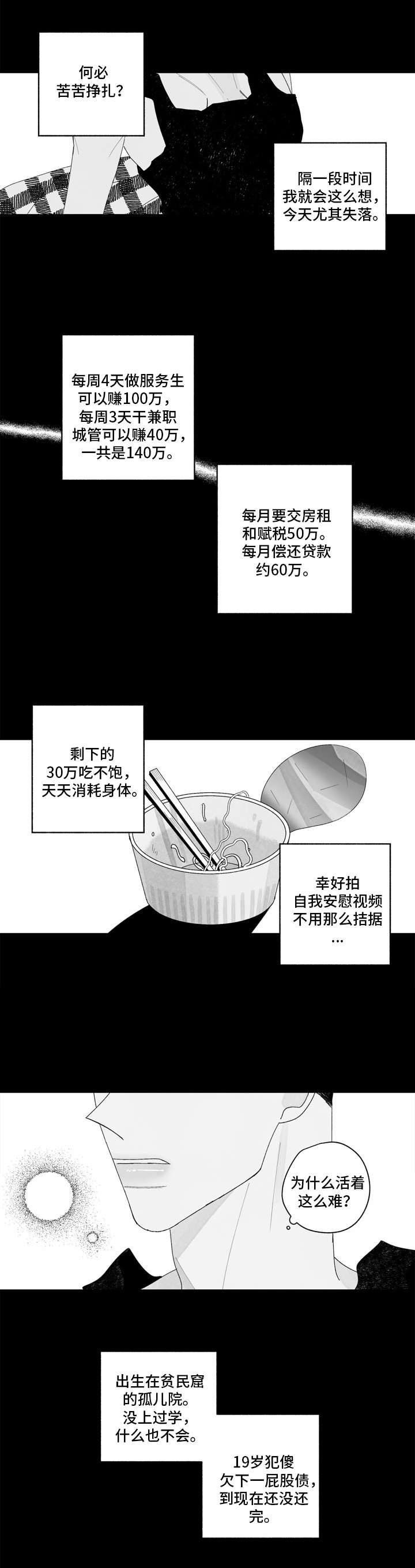 第16章：邋遢2