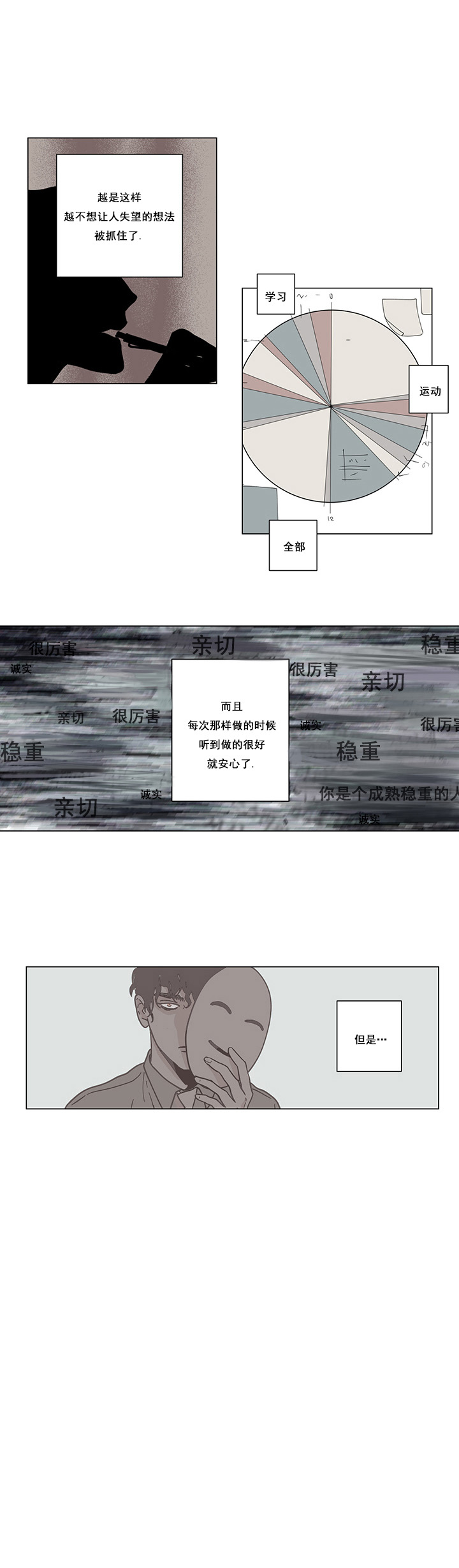 百分百的聚酯纤维床单会不会起球漫画,第4话3图