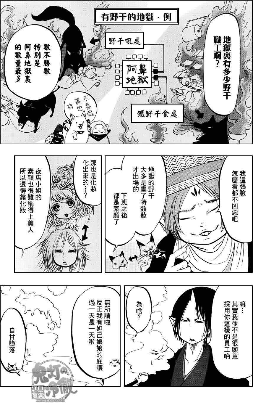 鬼灯的冷彻盂兰盆节漫画,第74话5图