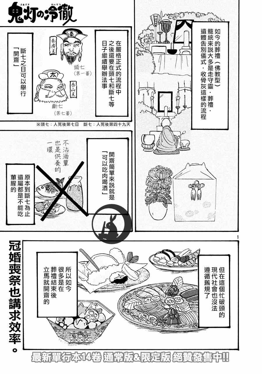 鬼灯的冷彻第二季bili漫画,第146话1图