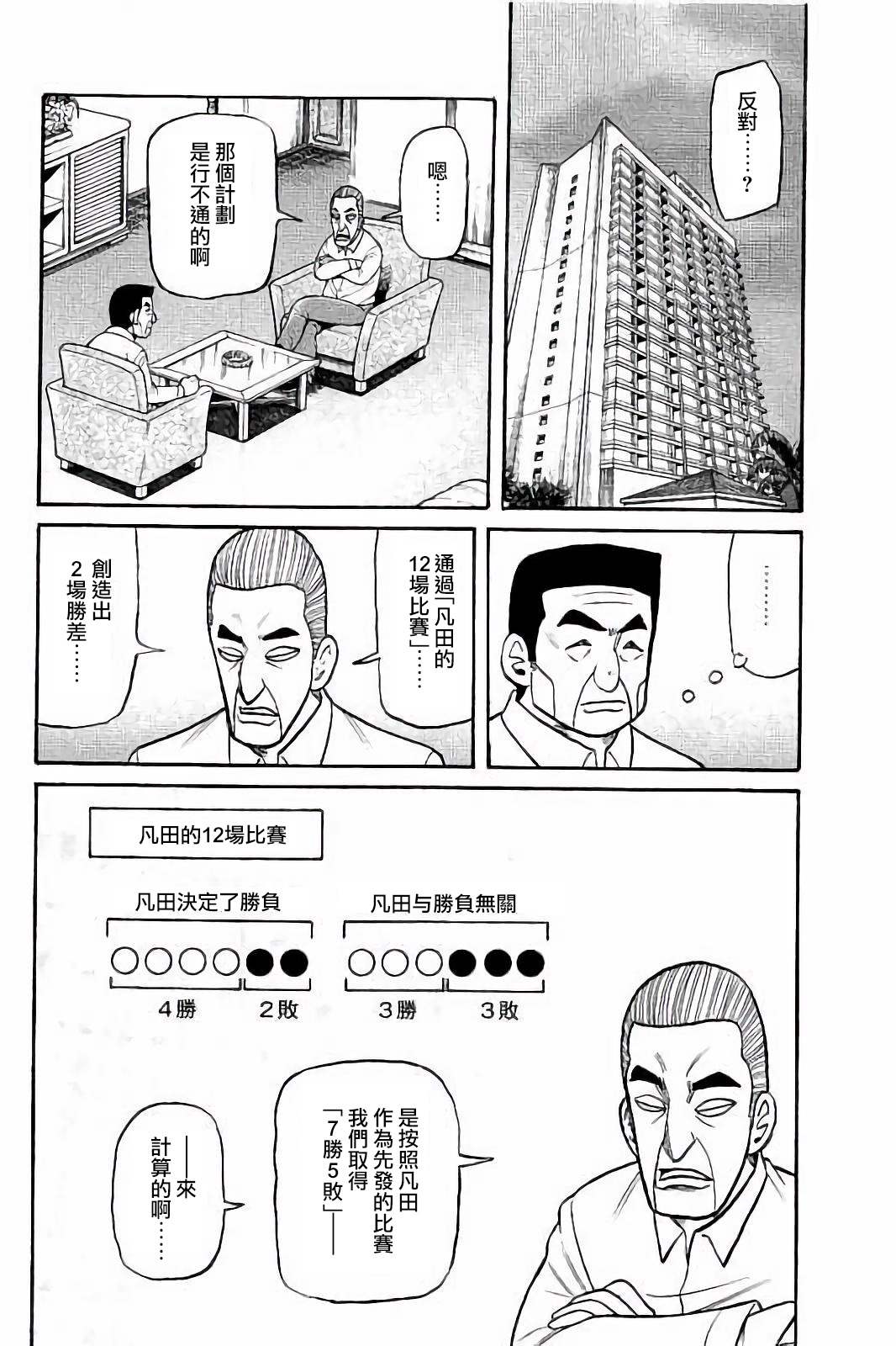 钱进球场全集漫画,第02部56话2图