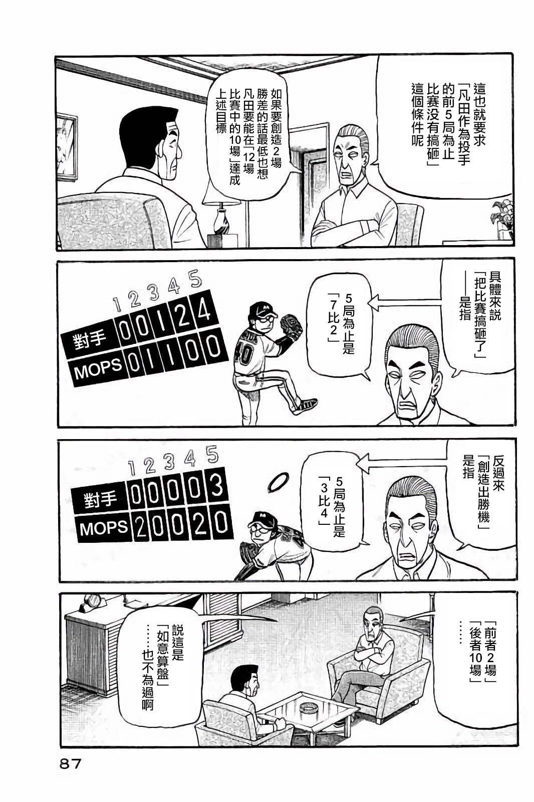 钱进球场全集漫画,第02部56话3图