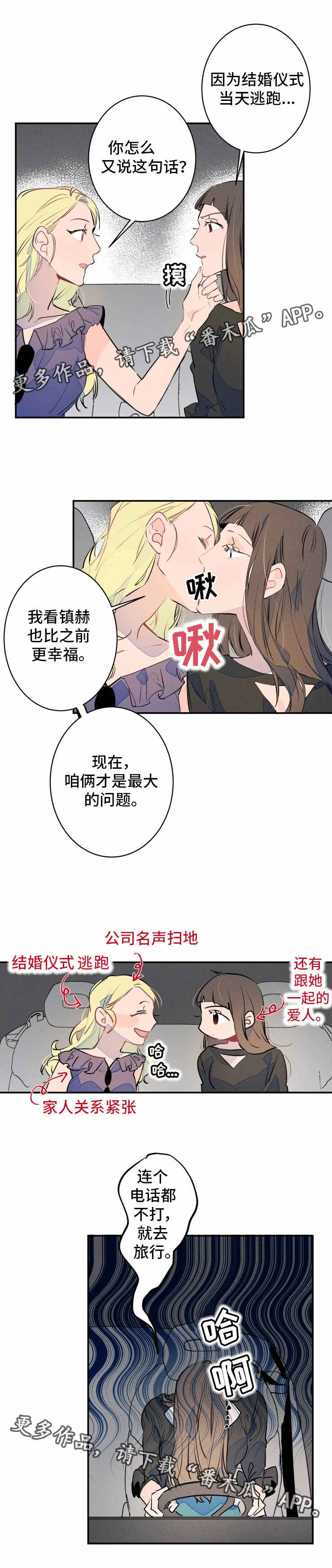 结婚合同书漫画,第23章：约会5图