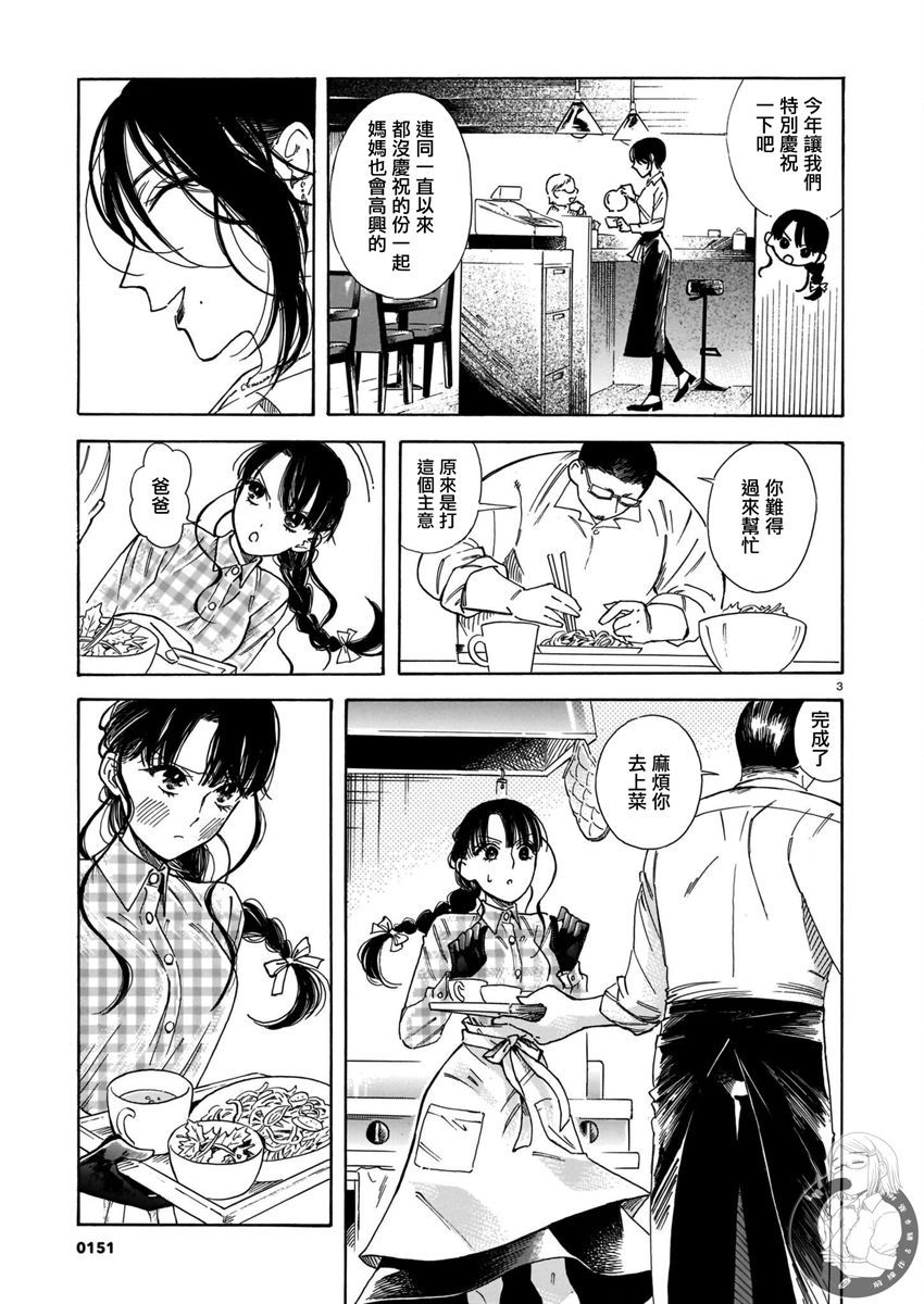这个月有事吗漫画,第10话4图
