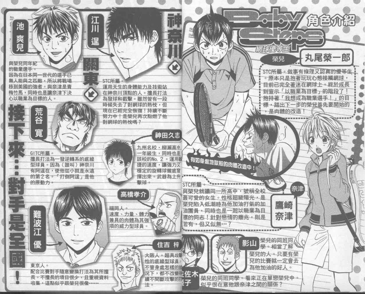网球优等生第二季在线漫画,第7卷4图