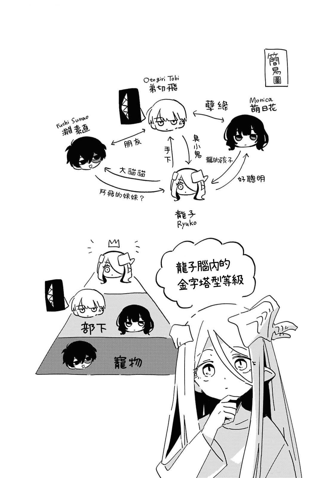 飞与跑的较量漫画,第5话3图
